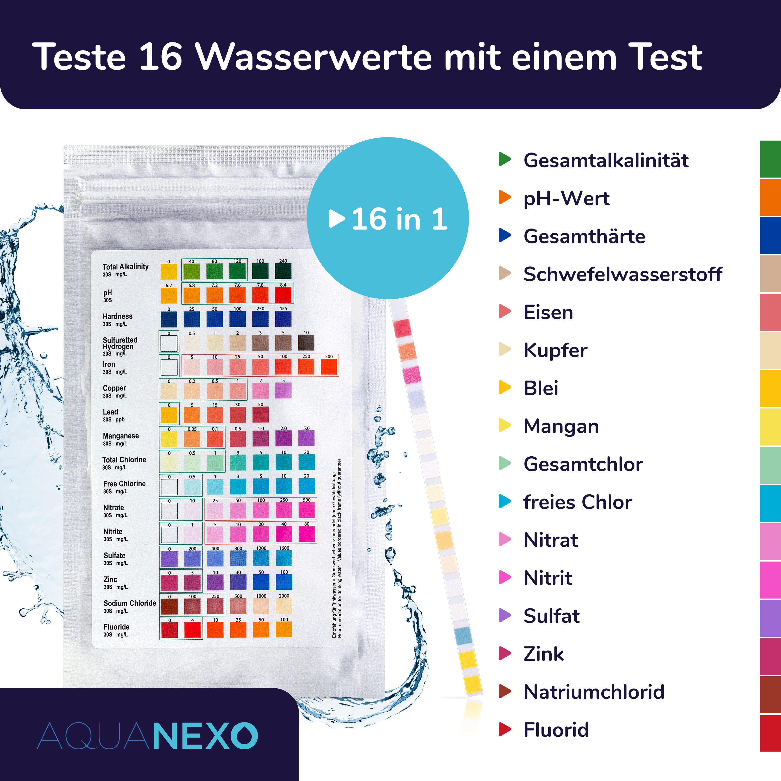 25 Wassertester Trinkwasser Teststreifen 16-in-1 Trinkwassertest pH Wasserhärte